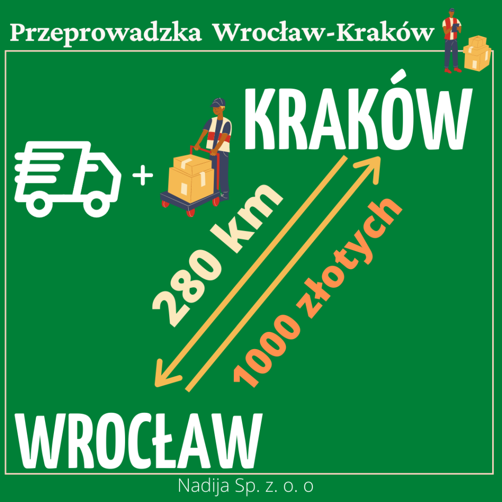 Przeprowadzka z Wrocławia do Krakowa